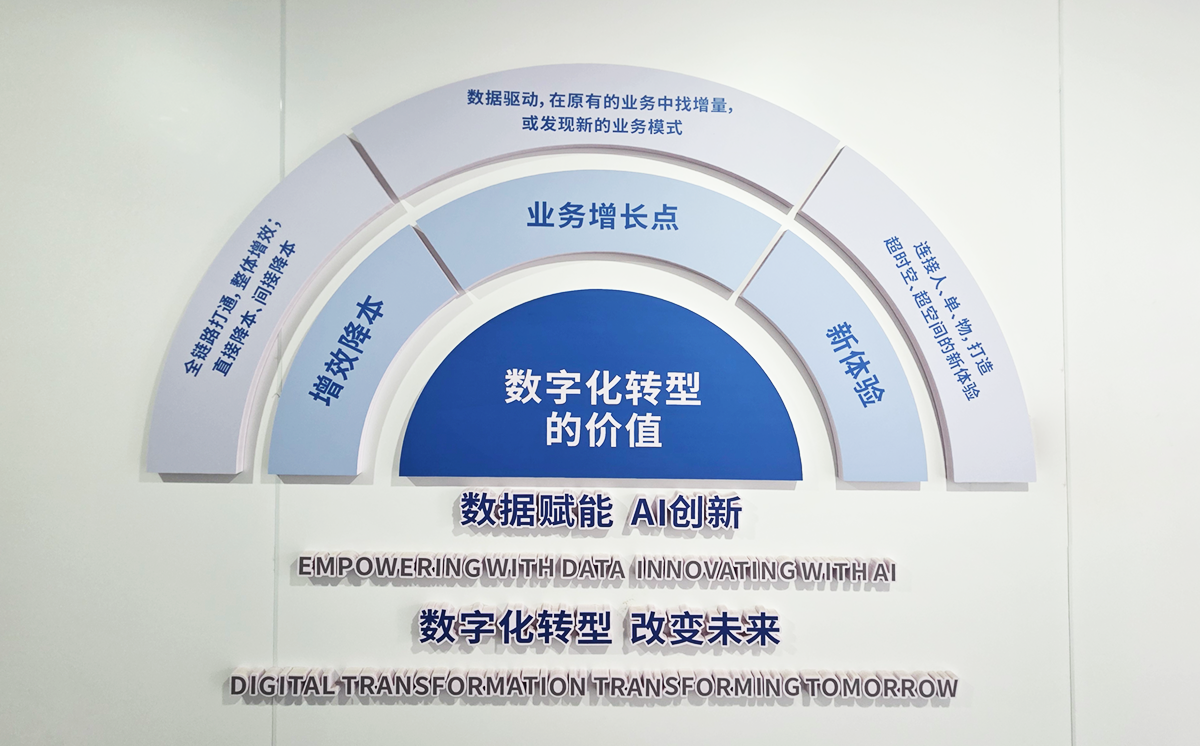轮播图5